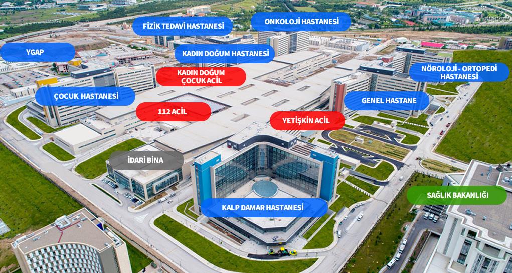 Ankara şehir hastanesi kalp damar telefon